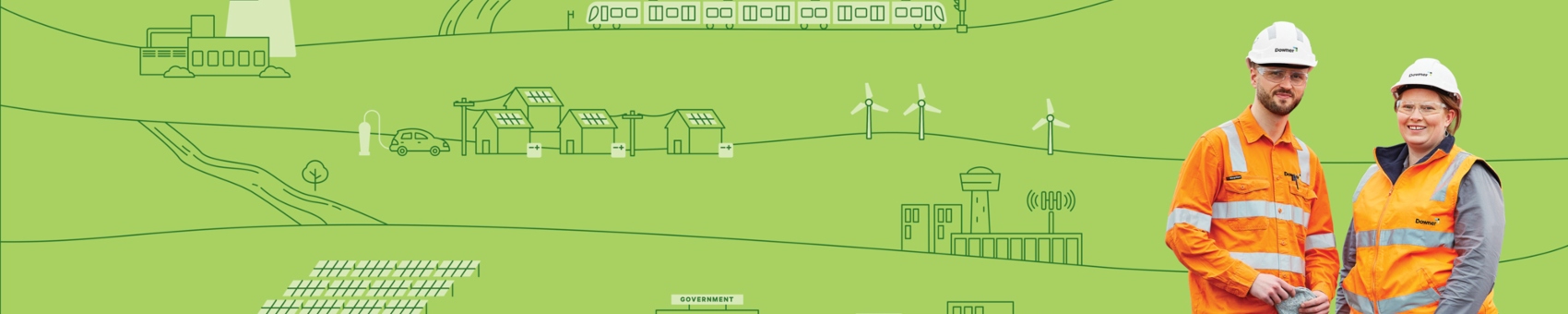 Sustainability Report 2022