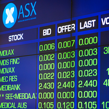 Share Price