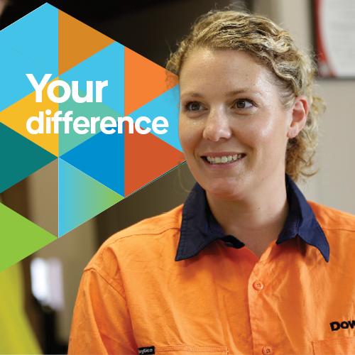 We celebrate high performance and what makes you unique